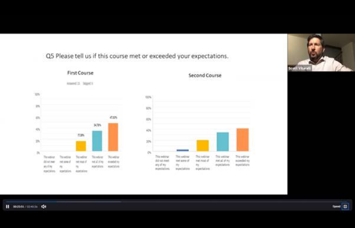 6th RPHL Network Video Conference – 5