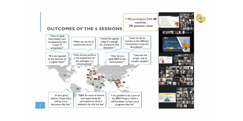 Multisector One Health Biorisk Management Approach / Viet Nam